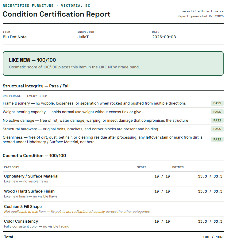 Blu Dot Note Side Table