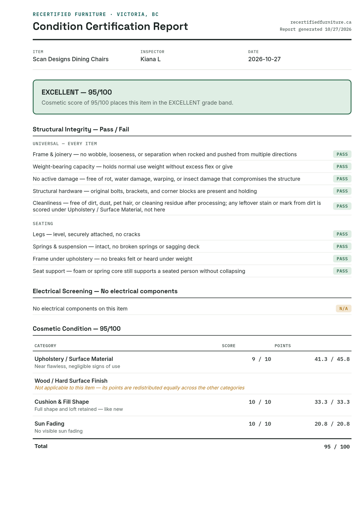 Condition certification report