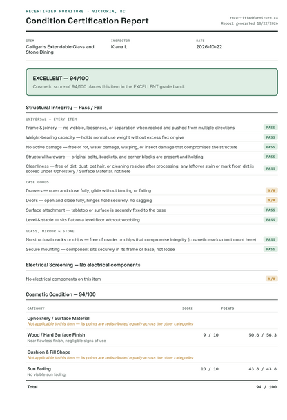 Condition certification report