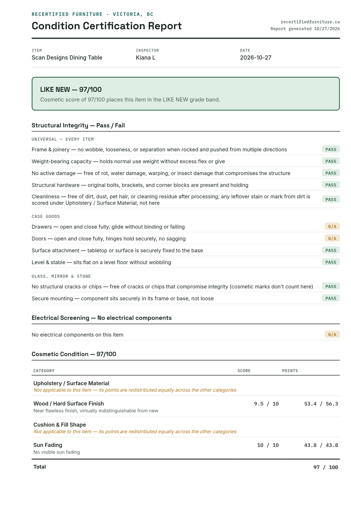 Condition certification report