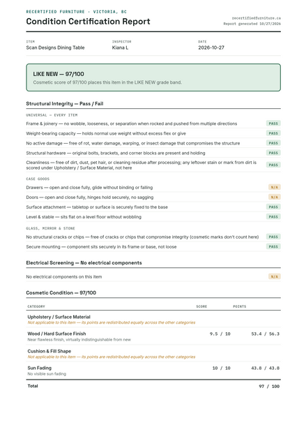 Condition certification report